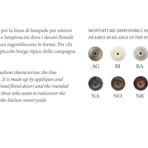 Aplica de perete clasica pentru exterior realizata manual LATINA 129445 universul-luminii.ro
