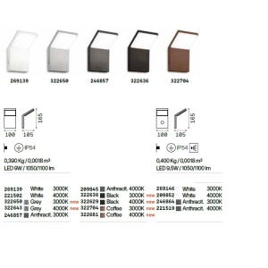 Aplica LED iluminat exterior modern IP54 Style ap 4000k negru 225135 universul-luminii.ro