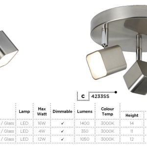 Aplica LED moderna cu spot directionabil Quad 4231SS SRT 66285 universul-luminii.ro