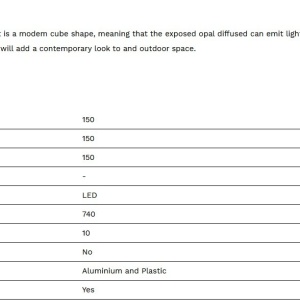 Aplica perete sau tavan iluminat LED exterior IP54 Athens 112115 universul-luminii.ro