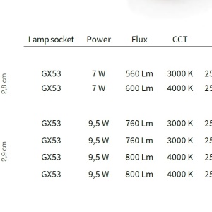 BEC LED GX53 7.0W 600Lm 4000K 253404 IDL 82645 universul-luminii.ro