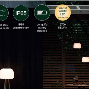 Corp de iluminat decorativ pentru exterior Kettle 22 2018003003 NL 83955 universul-luminii.ro