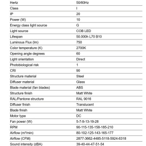 Lustra cu Ventilator si telecomanda PUNT TEK M alb 2700K - Img 3