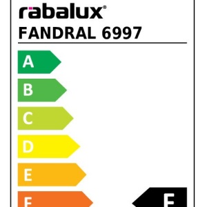 Lustra LED aplicata design modern Fandral - Img 5