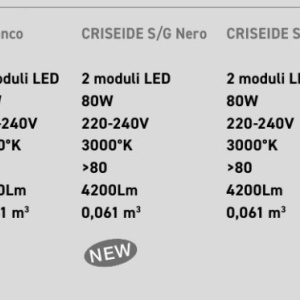 Lustra LED circulara diametru 80cm CRISEIDE, alb, negru sau auriu 146525 universul-luminii.ro