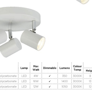 Lustra LED cu 4 spoturi directionabile Rollo alba 3174WH SRT 74755 universul-luminii.ro