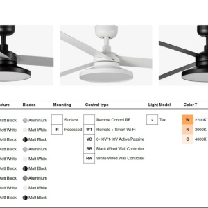 Lustra LED cu Ventilator tavan si telecomanda CRUISER TAK L negru 4000K - Img 4