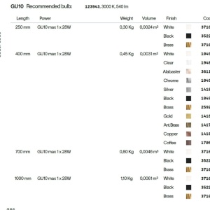 Pendul minimalist LOOK SP1 ROUND D60 H700 BIANCO - Img 4