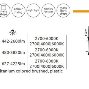 Plafoniera LED cu telecomanda design modern Grouni 80x50cm 240455 universul-luminii.ro