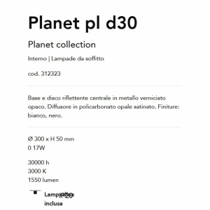 Plafoniera LED design circular Planet pl d30 negru - Img 3