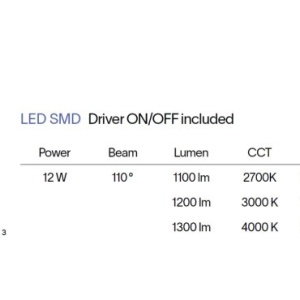 Plafoniera LED perete/tavan Universal pl d17 round 2700k - Img 5