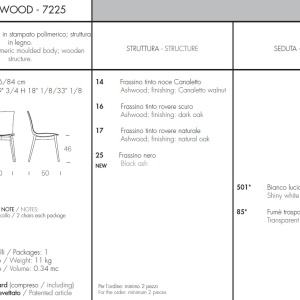 Set de 2 scaune elegante design LUX ARIA WOOD - Img 2