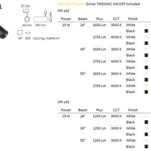 Spot LED pe sina directionabil SMILE mini 15W 3000K CRI90 50° alb 189970 57145 universul-luminii.ro