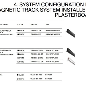 Spot LED pentru sina magnetica Focus Led Exility 2700-6000K 20W 24 grade Dim Smart - Img 9