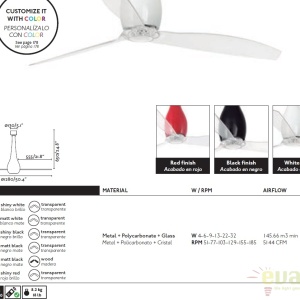 Ventilator cu telecomanda ETERFAN rosu/ transparent 32005 68115 universul-luminii.ro