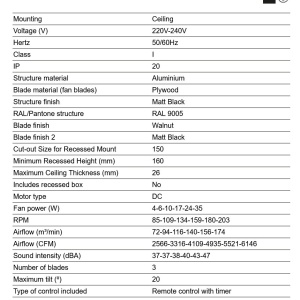 Ventilator incastrabil tavan cu telecomanda RUDDER 3 L negru/nuc - Img 6