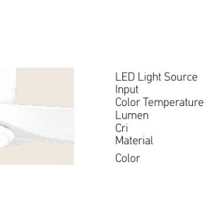 Accesoriu, Kit lumina LED pentru Ventilatorul Fan alb - Img 3