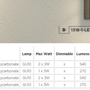 Aplica exterior cu senzor de miscare Up and Down 1318-2-LED SRT 180136 universul-luminii.ro