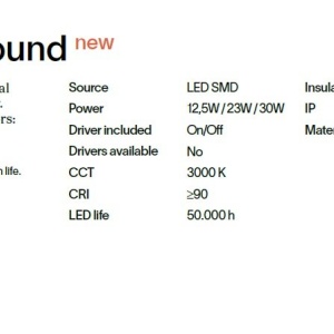 Aplica LED ambientala ZIG ZAG AP D76 ROUND NERO 3000K - Img 3