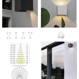 Aplica LED de perete iluminat exterior ambiental IP54 DAVOS alba 221826 universul-luminii.ro
