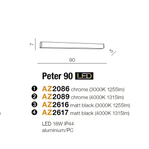 Aplica LED pentru oglinda baie 4000K Peter 60 CR 60596 universul-luminii.ro
