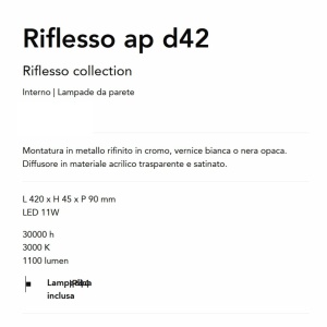 Aplica Led pentru oglinda/tablou IP54 Riflesso ap d42 negru 142936 universul-luminii.ro