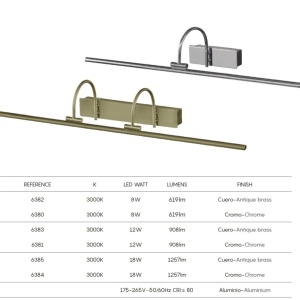 Aplica LED pentru oglinda/tablou PARACURU 18W Antique brass 133596 universul-luminii.ro