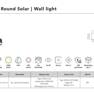 Aplica solara cu senzor de miscare, protectie IP44, Monay Round negru 167566 universul-luminii.ro