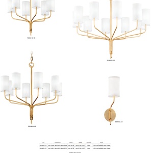 Candelabru design clasic JUNIPER cu 8 surse de lumina - Img 3