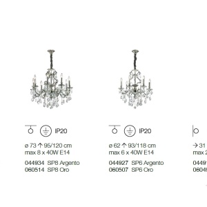 Candelabru design elegant GIOCONDA SP12 ORO 164960 57126 universul-luminii.ro