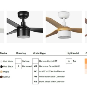 Lustra cu Ventilator si telecomanda PUNT TEK M negru/nuc 2700K - Img 4
