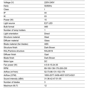 Lustra cu Ventilator tavan smart sistem TUYA si telecomanda si protectie IP44 PALMA M - Img 6
