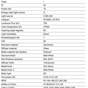 Lustra LED cu Ventilator tavan cu telecomanda RUDDER TEK 3 S alb/frasin 2700K - Img 4