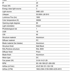 Lustra LED cu Ventilator tavan si telecomanda CRUISER TAK S negru/aluminiu 3000K - Img 3