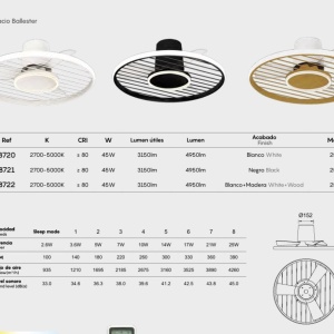 Lustra LED, Ventilator cu telecomanda, SOHO aspect lemn MA-8722 172256 universul-luminii.ro