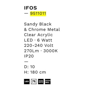 Lustra, Pendul LED design modern IFOS - Img 7