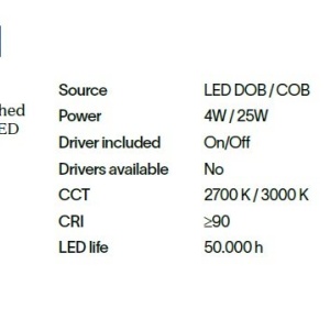 Mini Spot LED aplicat NITRO PL D04 ROUND NERO 2700K - Img 3