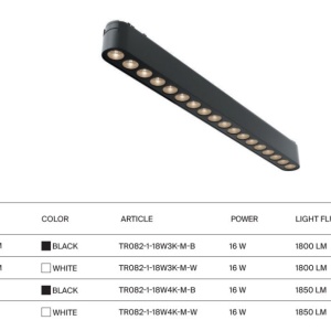 Modul LED, accesoriu pentru sina magnetica Radity, Points alb 16W 4000K 220436 universul-luminii.ro