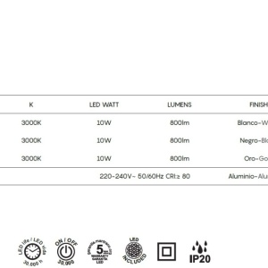 Pendul LED incastrabil design minimalist, KILDA auriu MA-8437 - Img 3