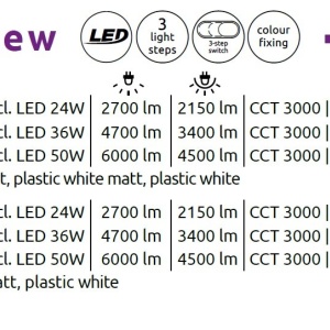 Plafoniera LED design circular MATTHEW negru - Img 7