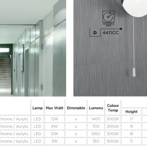 Plafoniera LED directionabila pentru baie IP44 Bubbles 4L 4414CC SRT - Img 3