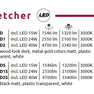 Plafoniera LED metal cu efect de lemn FLETCHER - Img 8