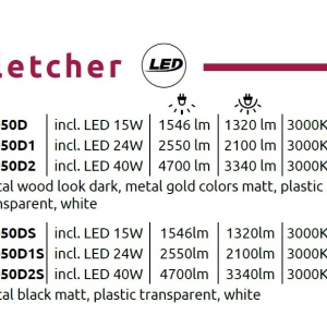 Plafoniera LED metal negru FLETCHER D2 - Img 10