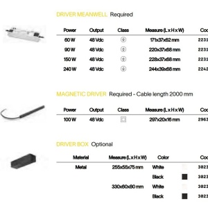 Spot LED, accesoriu pentru sina magnetica Ego flat 09w 3000k on-off 223926 universul-luminii.ro