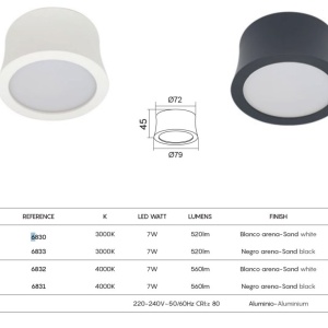 Spot LED aplicat GOWER NEGRU 3000K - Img 3