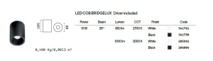 Spot LED aplicat NITRO PL D08 ROUND NERO 2700K - Img 4