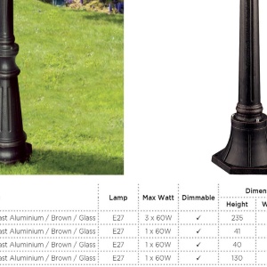 Stalp de iluminat exterior stil traditional Capri 1568 SRT 185576 universul-luminii.ro