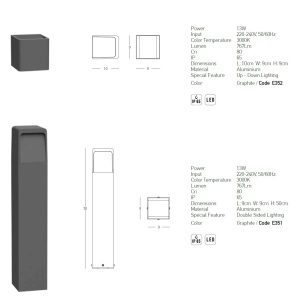 Stalp LED iluminat exterior modern IP65 Mandy H-50cm 154236 universul-luminii.ro