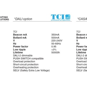 Stalp LED iluminat exterior simetric 360º wide IP65 SCREEN 80cm 2700K DALI 219006 universul-luminii.ro