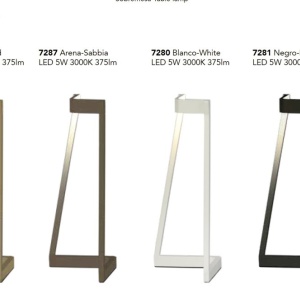 Veioza/Lampa de masa LED design modern MINIMAL arena 132916 universul-luminii.ro